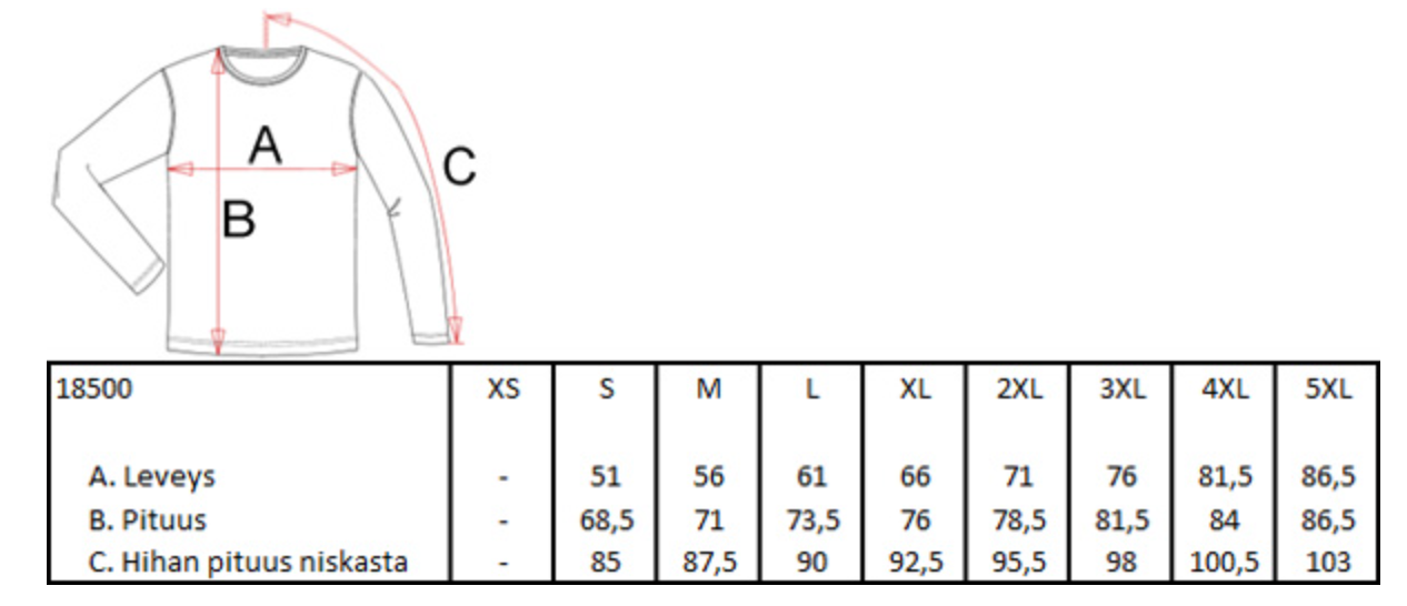 Naantalin lukion abihuppari