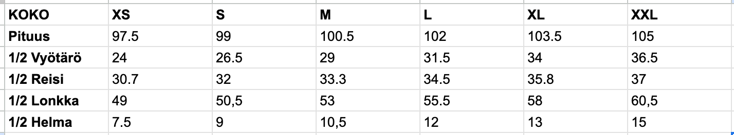 Brändö abiverkkare